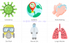 PR模板-新型冠状病毒平面动画图标