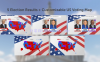 AE模板-美国选举工具包