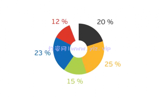 AE模板-平面图表包